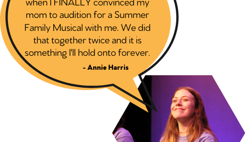 Annie Harris
