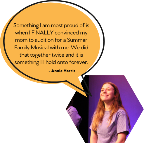Annie Harris