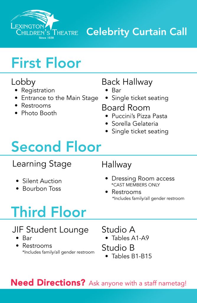 CCC Directional Sign - All Floors